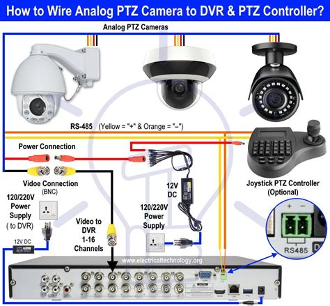 security camera power box wiring